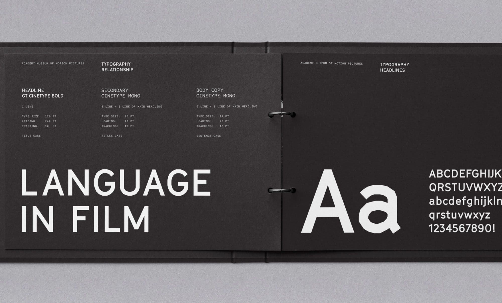 Academy Museum guidelines